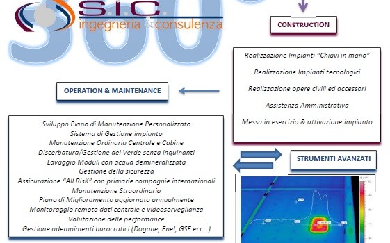 SIC s.r.l. presenta il nuovo sistema integrato per la manutenzione e gestione di impianti fotovoltaici