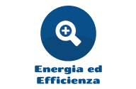 Energia